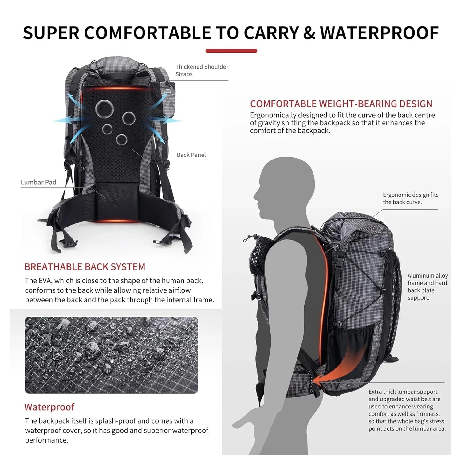 Naturehike wasserdichter Bergrucksack mit Regenschutz zum Wandern