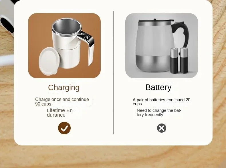 Elektrischer selbstrührender Kaffeebecher 380ML USB wiederaufladbar