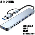 SmartGearPros 8-in-2 USB-C Hub