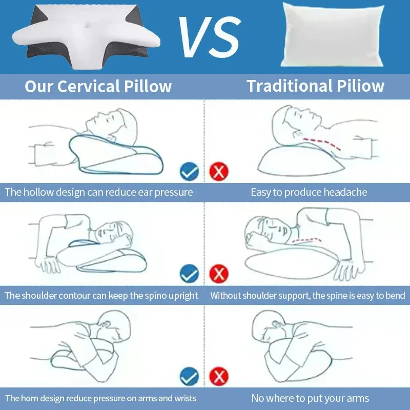 Neues 2-in-1 Ergonomisches Memory Foam Kissen, Hilfe bei Schlaf, Nackenschutz, zervikales orthopädisches Reise-Nackenkissen zum Schlafen für Zuhause
