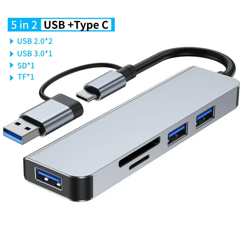 SmartGearPros 8-in-2 USB-C Hub