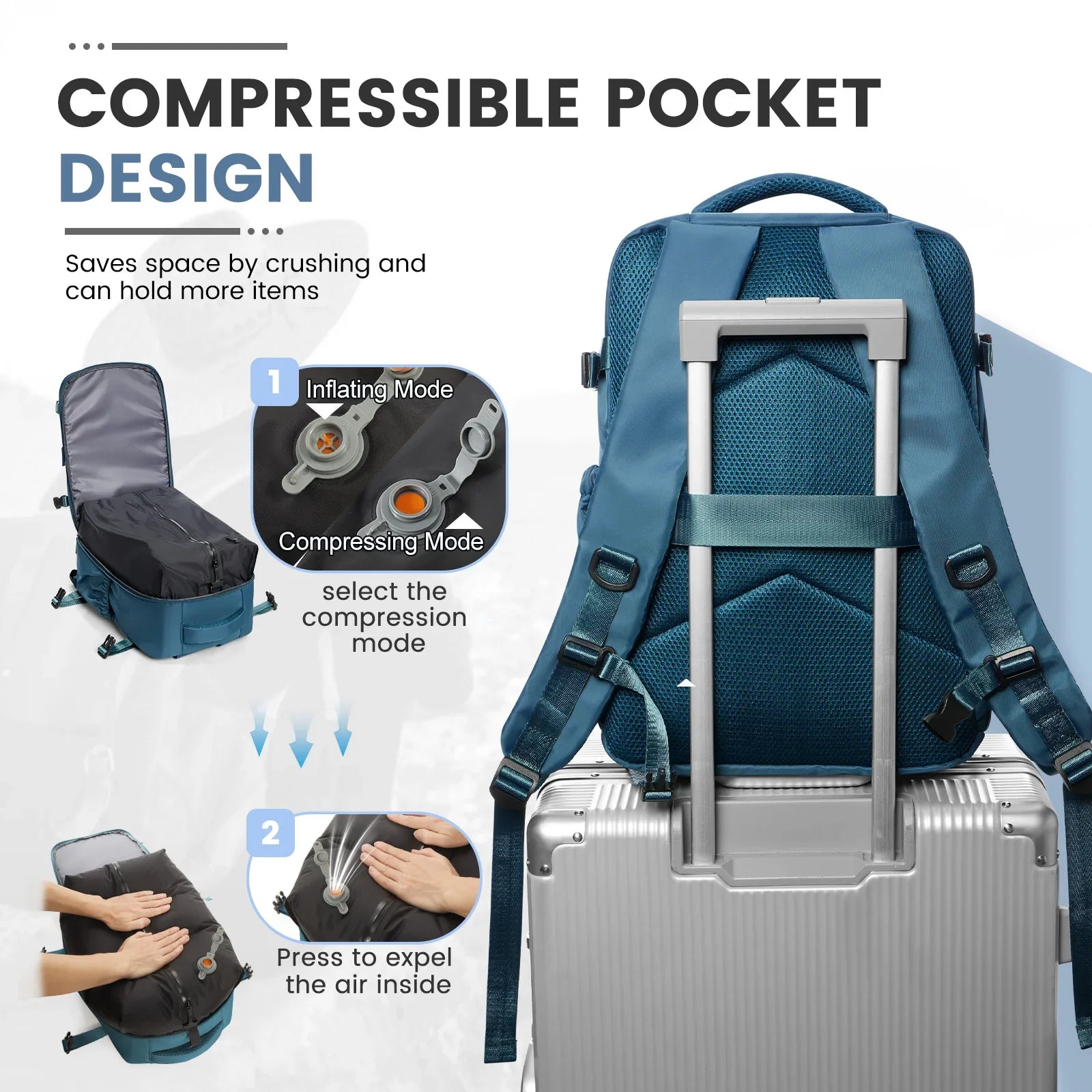 Vakuum-Kompressions-Reiserucksack – erweiterbares Handgepäck, 20–35 l