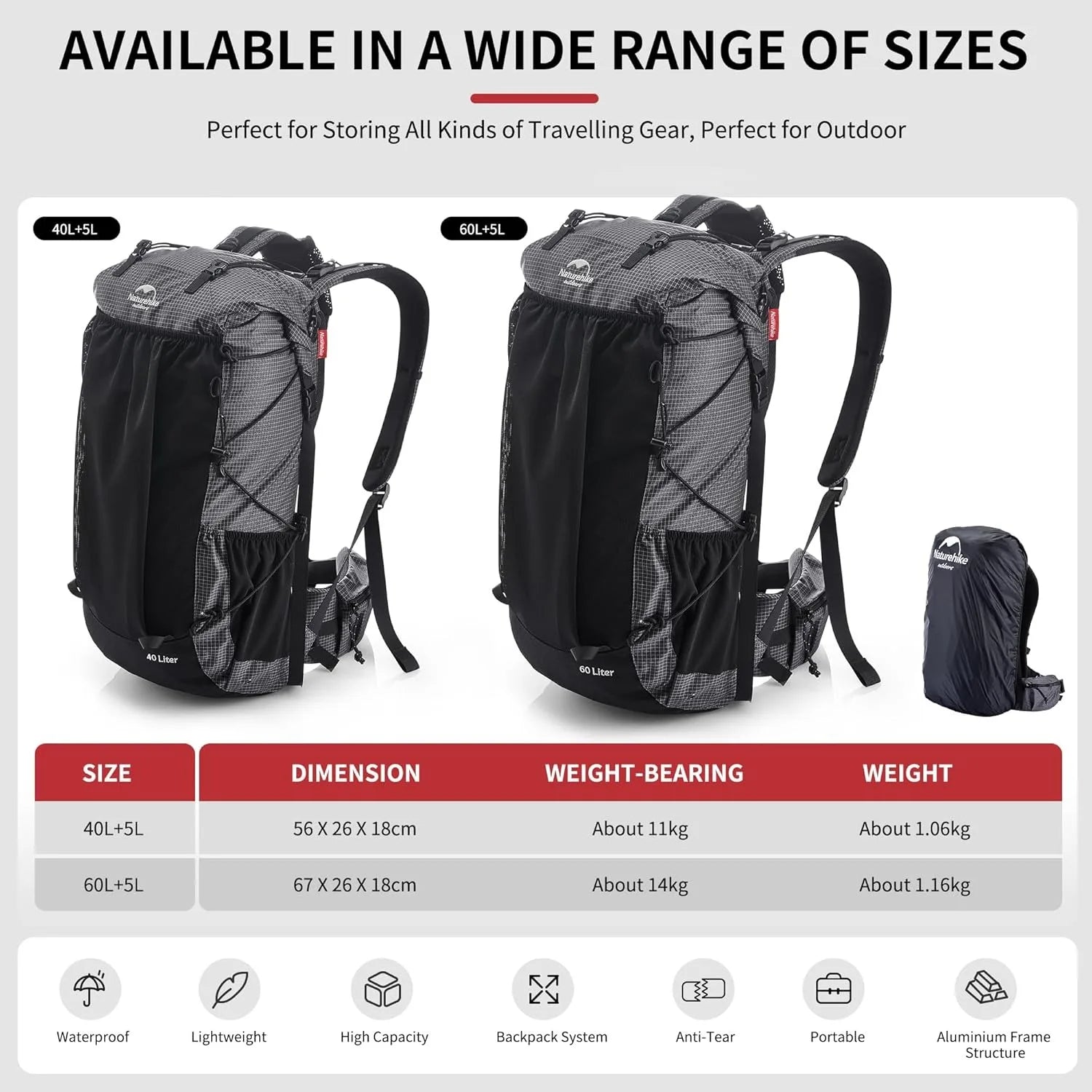 Naturehike wasserdichter Bergrucksack mit Regenschutz zum Wandern