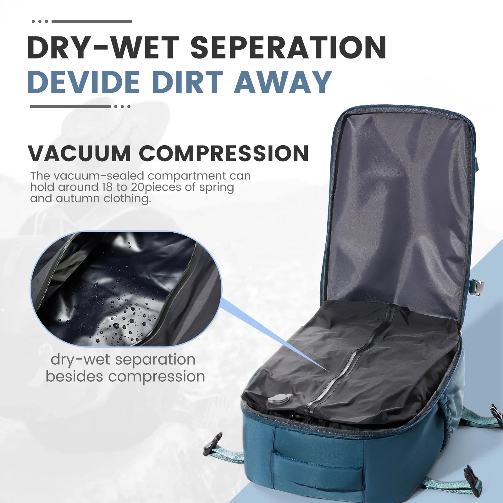 Vakuum-Kompressions-Reiserucksack – erweiterbares Handgepäck, 20–35 l