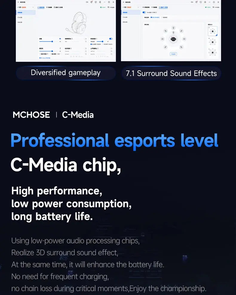 Professionelles kabelloses 7.1 Gaming-Headset - TOPSPEED, 4 Modi, KI-Mikrofon